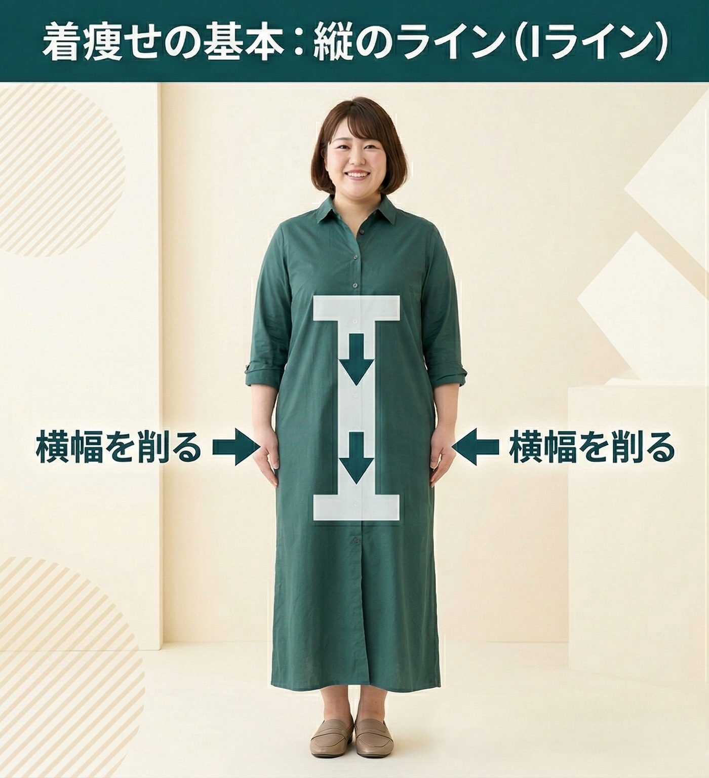 ぽっちゃりさんがシャツワンピースで着痩せできる秘密は縦のライン（Iライン）