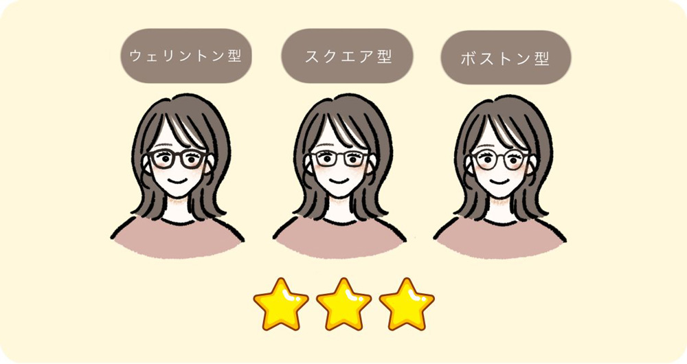 小顔に見えるめがねのデザインは? ウェリントン型★★★、スクエア型★★★、ボストン型★★★