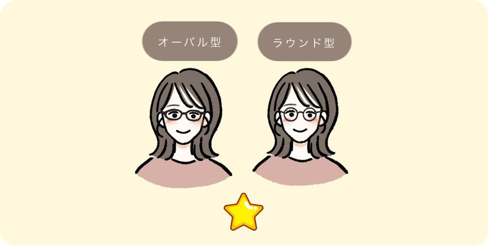 丸顔さんに似合うフレームは? オーバル型★、ラウンド型★