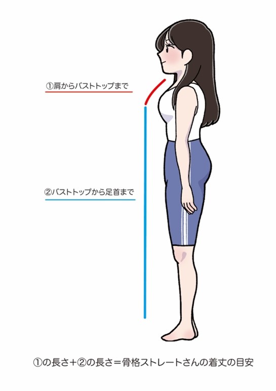 骨格ストレートさんの着丈の目安　なぜ思ったより短くなるの？